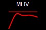 MDV